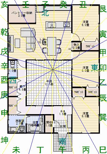 面中庭風水|「中庭」の風水での解釈 